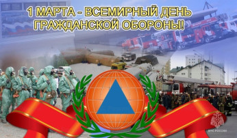 Всемирный день гражданской обороны Всемирный день гражданской обороны.