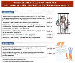 Мы против терроризма! Мы против терроризма!.