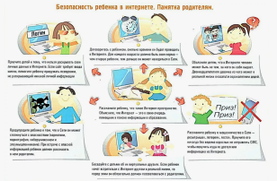 Безопасность ребенка в сети интернет Безопасность ребенка в сети интернет.