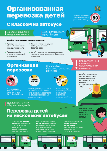 Риск для жизни и здоровья, связанный с нарушением перевозок организованных групп детей Риск для жизни и здоровья, связанный с нарушением перевозок организованных групп детей.