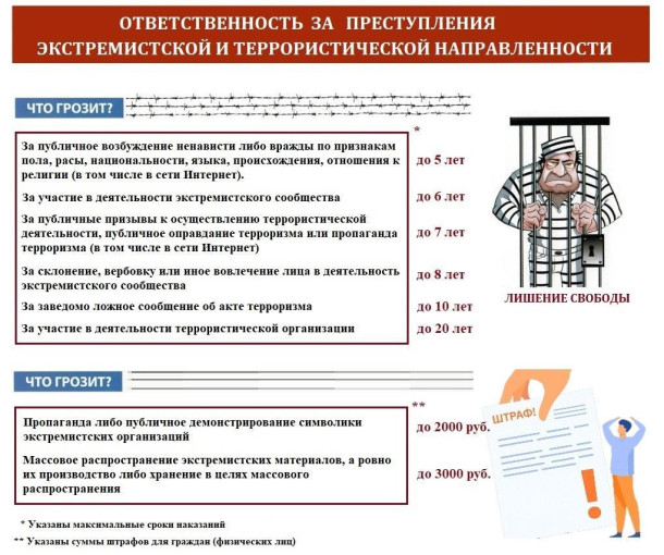Мы против терроризма! Мы против терроризма!.