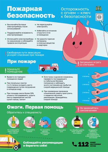 Пожарная безопасность Пожарная безопасность.