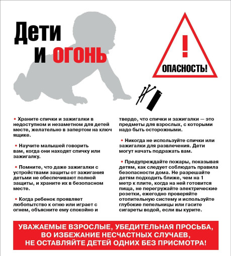 Пожарная безопасность Пожарная безопасность.